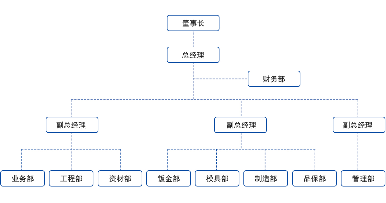 架构图.jpg